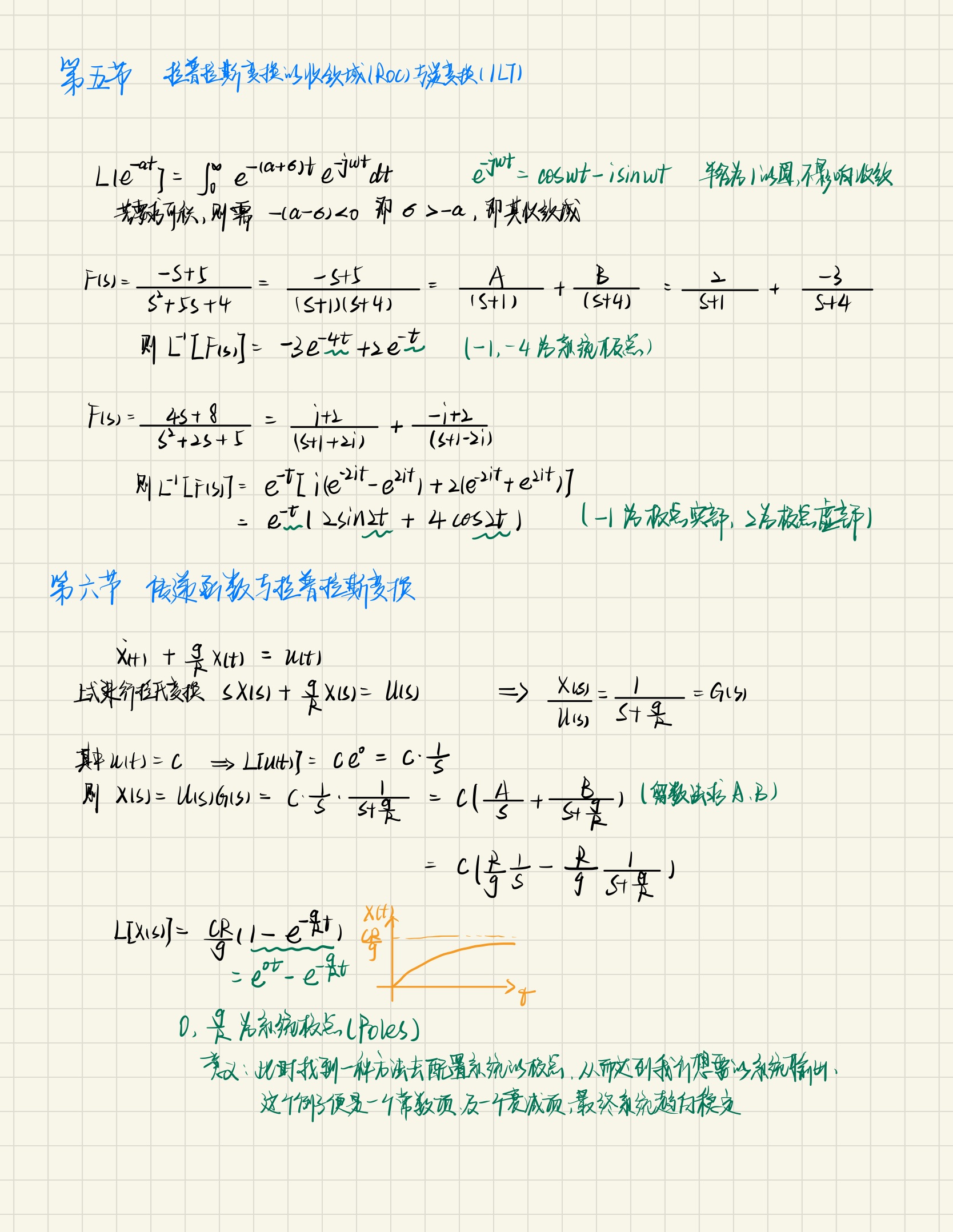 动态系统的建模与分析-05