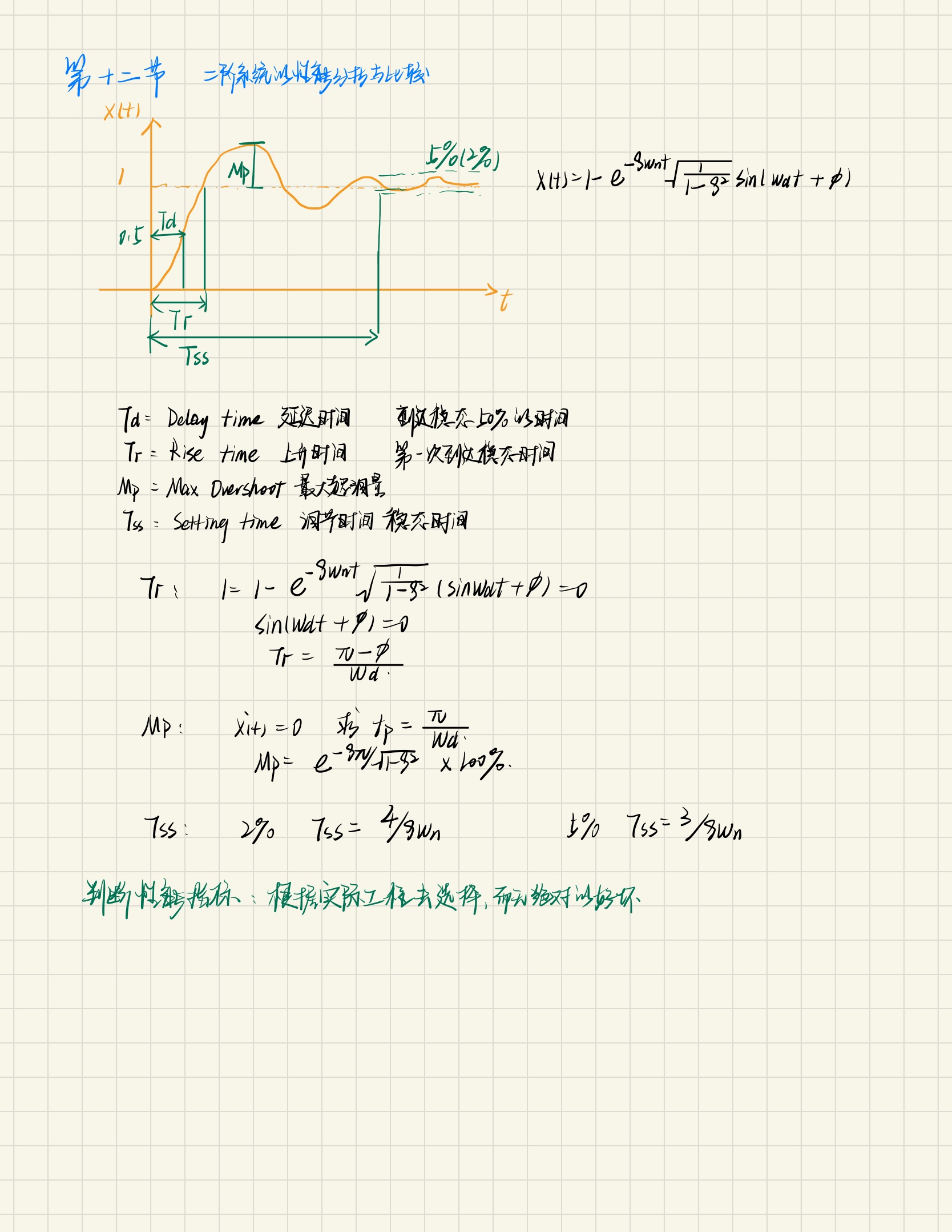 动态系统的建模与分析-11