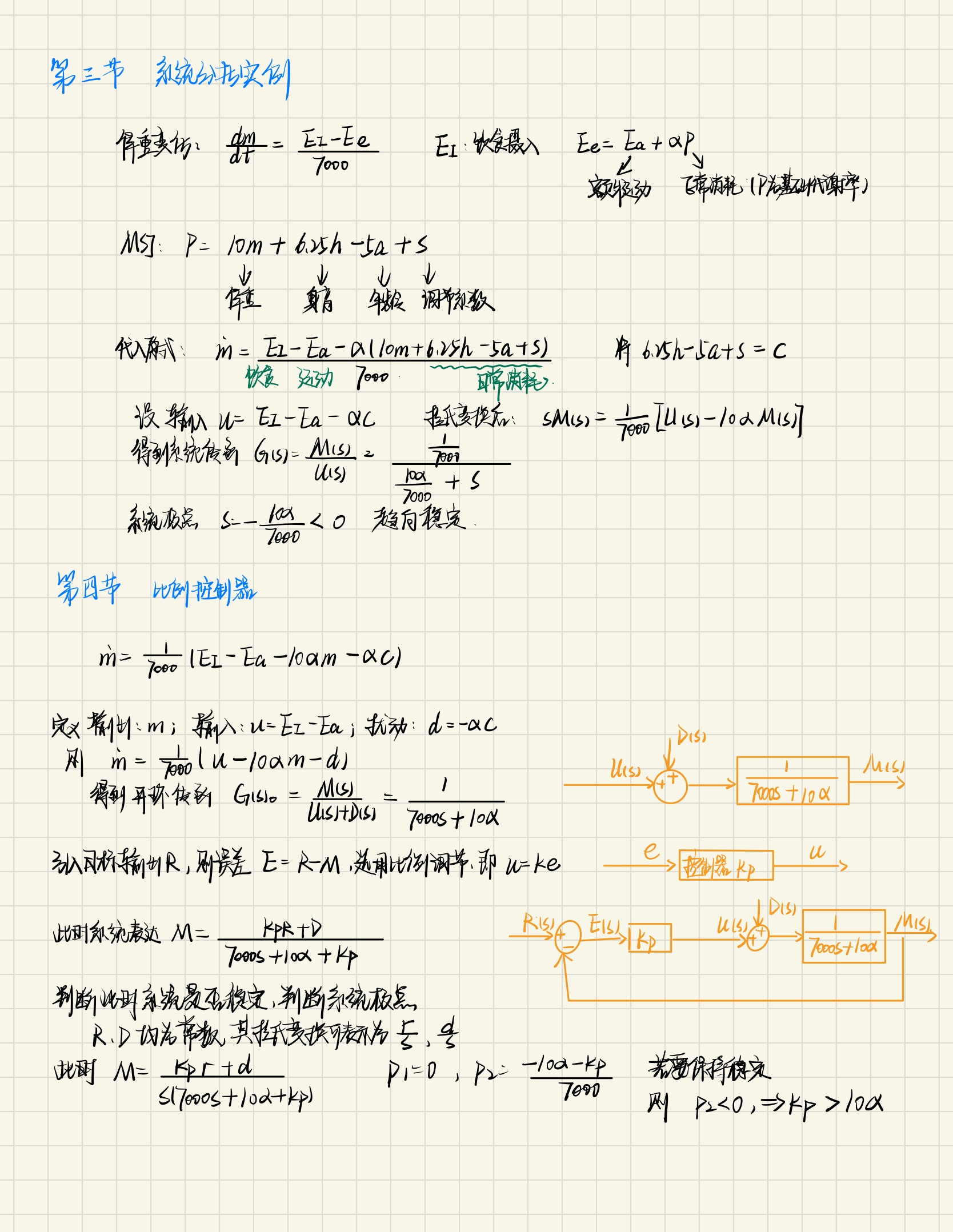 自动控制原理-4