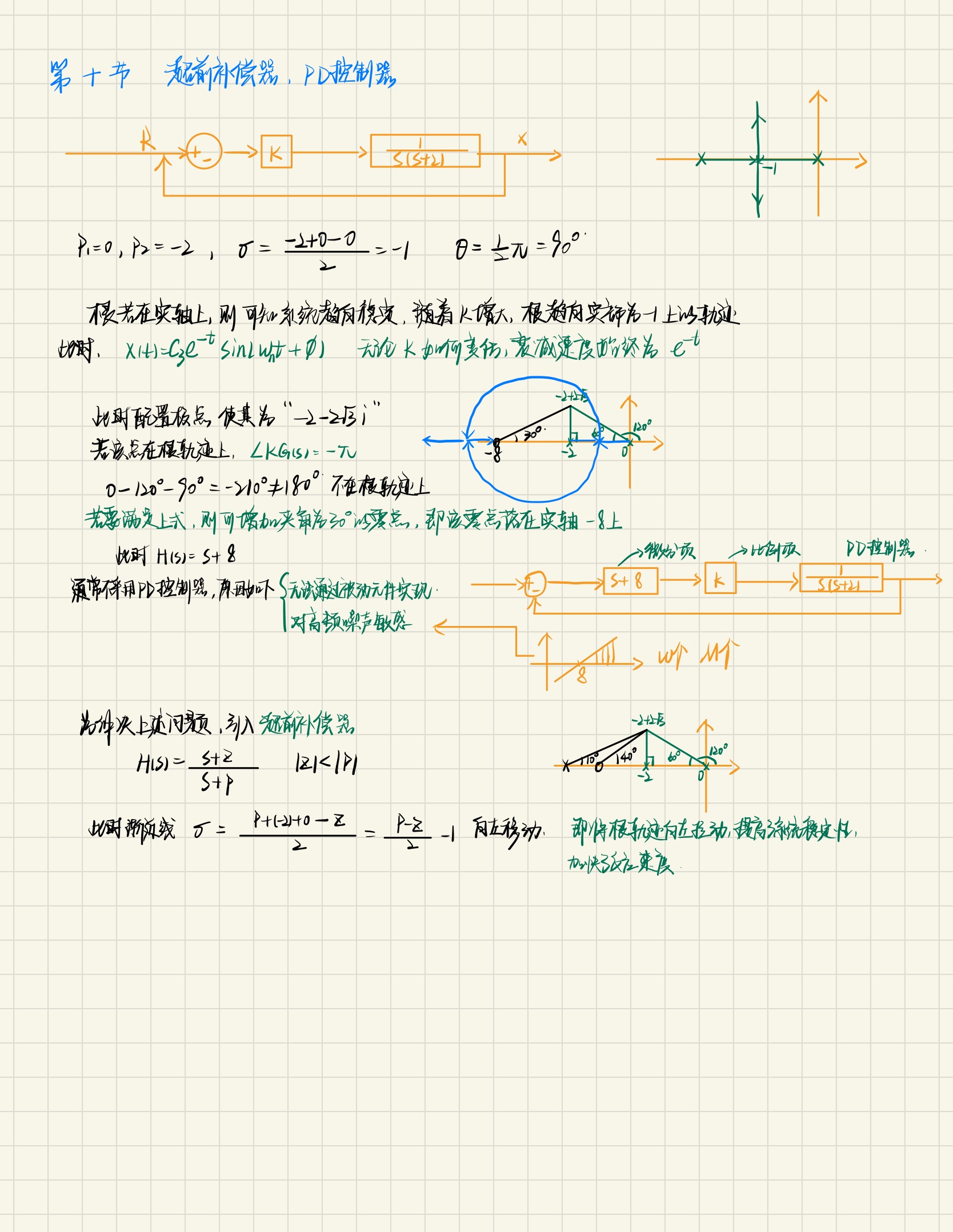 自动控制原理-8