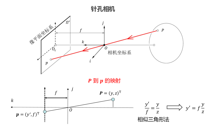 image-20230808093329672