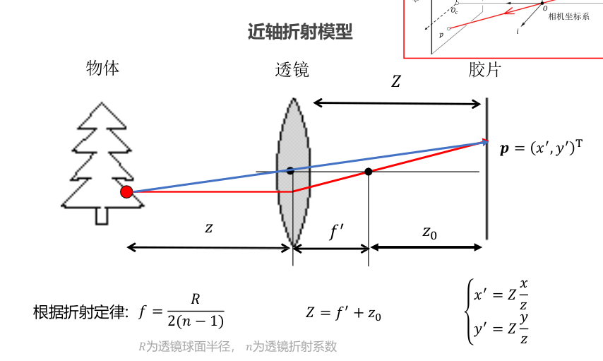 image-20230808094110192