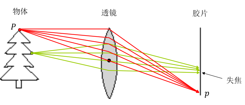 image-20230808094357614