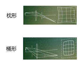 image-20230808094539335