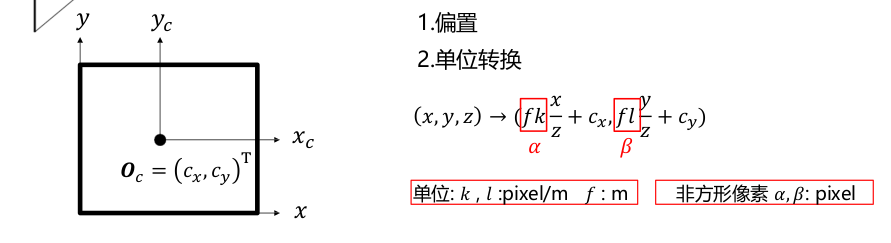 image-20230808112028485