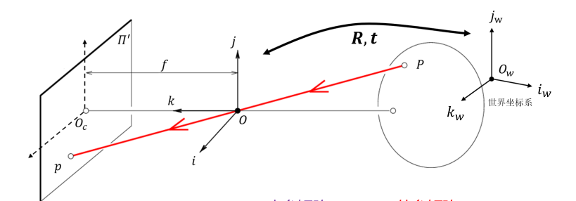 image-20230808114200790