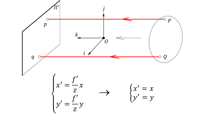 image-20230808152415889