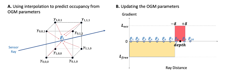 image-20230922221005120