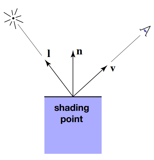 image-20231212154434973