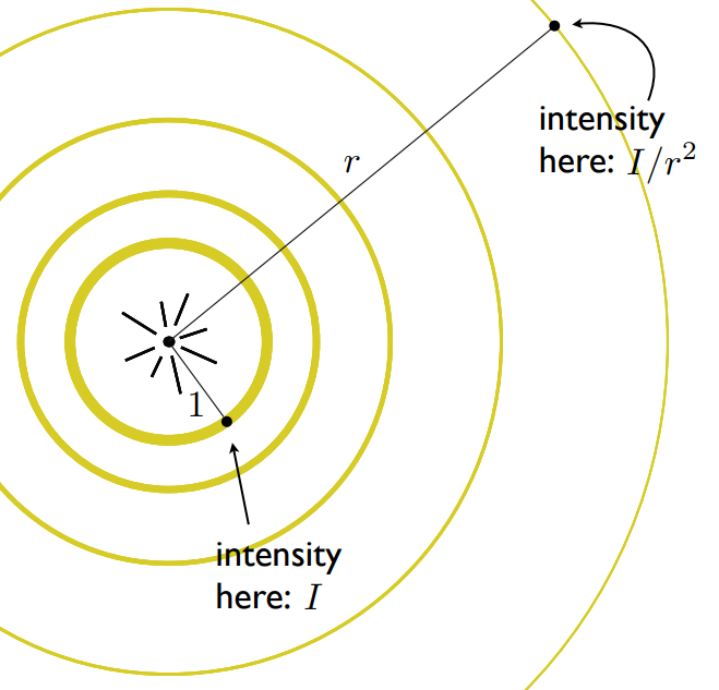 image-20231212155425427