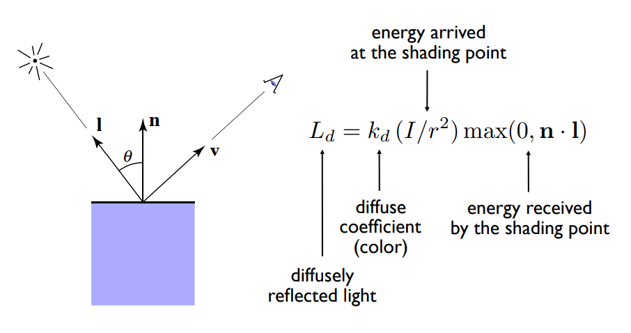 image-20231212155526417