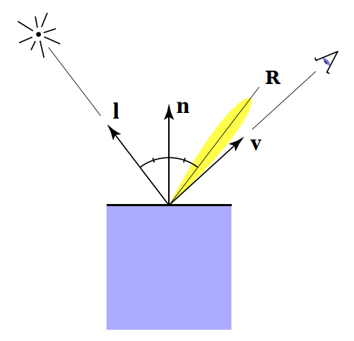 image-20231212220942398