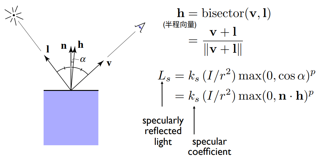 image-20231212221159569