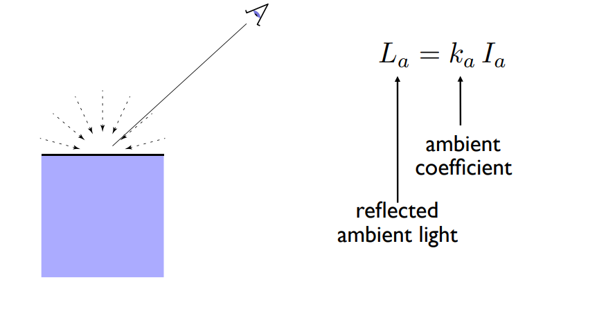 image-20231212221529108