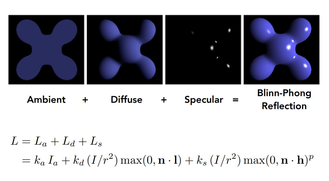 image-20231212221605433