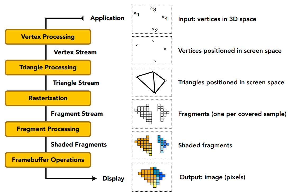 image-20231212222627948