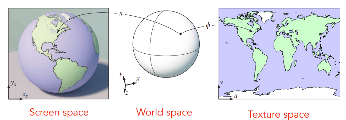 image-20231212222947212