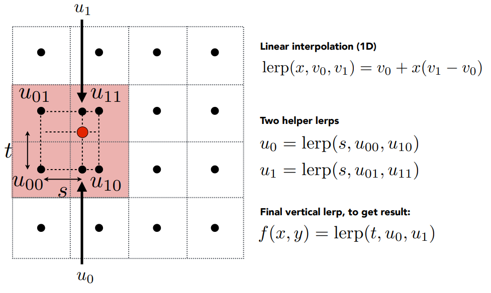 image-20231213224753836