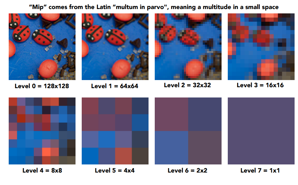 image-20231213225402470